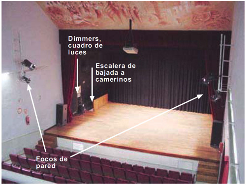 centre_cultural_ESCENARIO