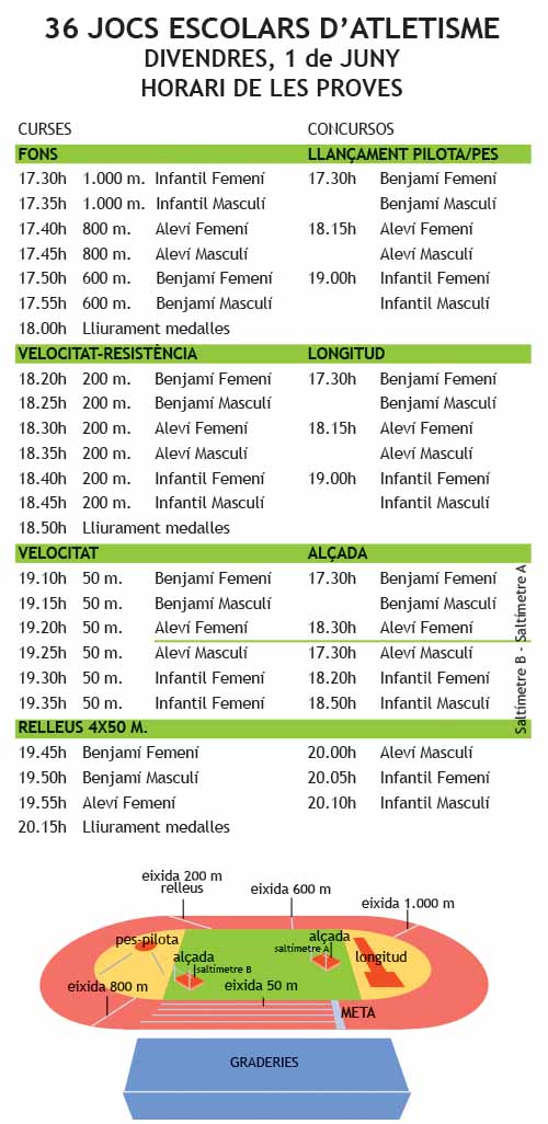 setmana_esportiva_2018_miniolimipiada_horaris