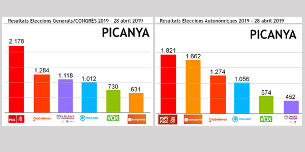 eleccions_600x300