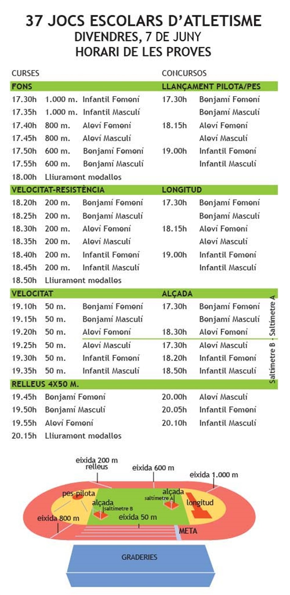 setmana_esportiva_2019_miniolimipiada_horaris