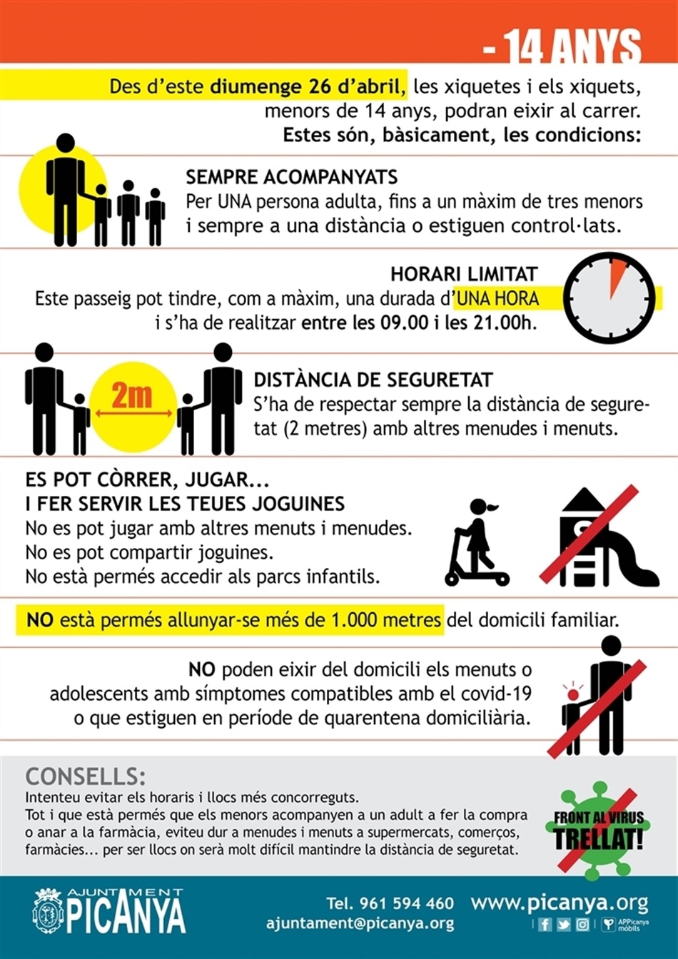 SALIDA_MENORES SALIDA_MENORES