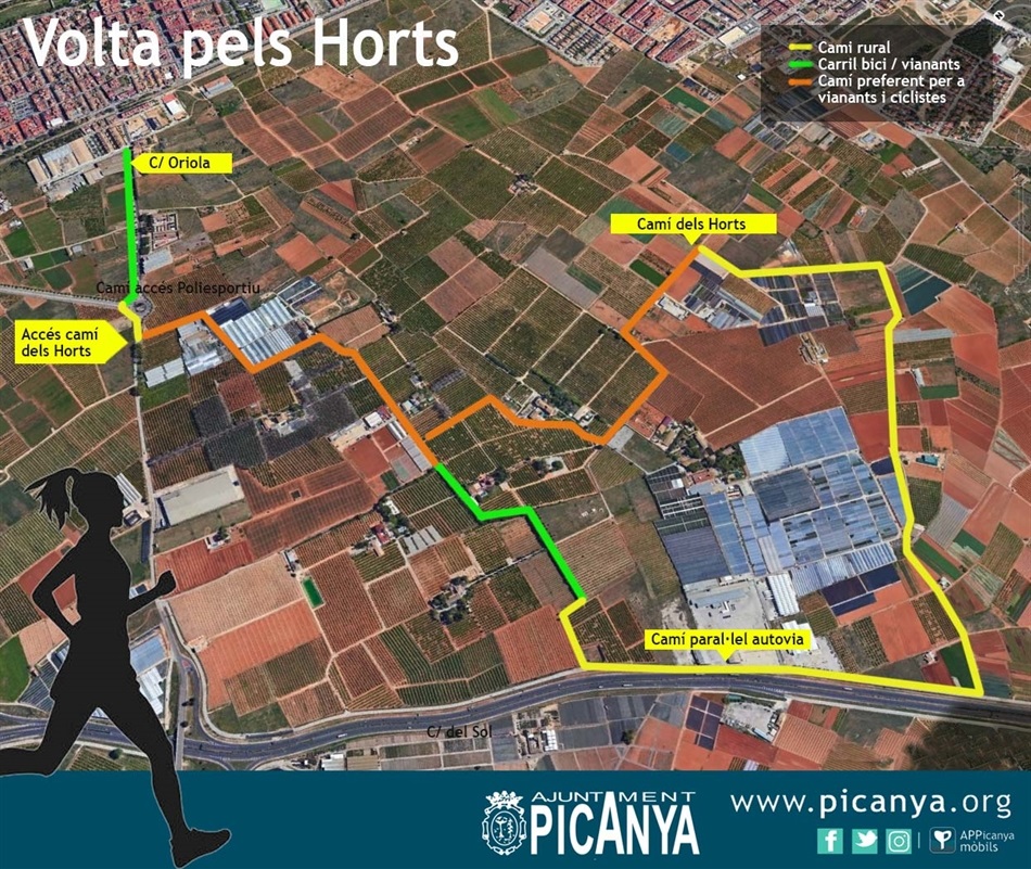 Volta pels horts Volta pels horts