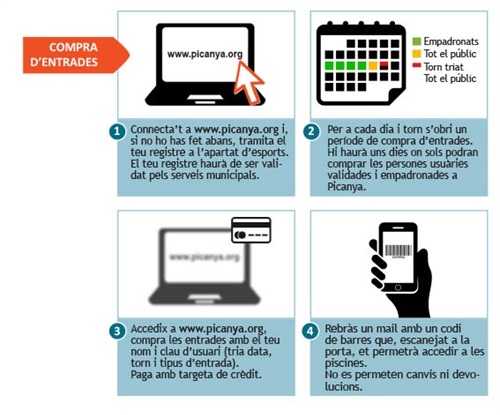 resum_compra_entrades resum_compra_entrades