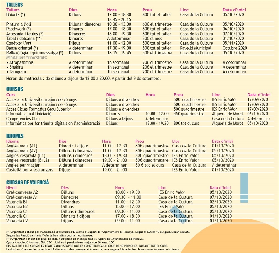 tallers_cursos_epa_20_21