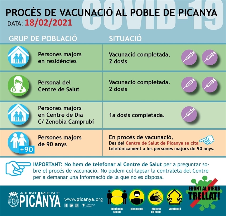 000_proces_vacunacio_2021_02_18 000_proces_vacunacio_2021_02_18