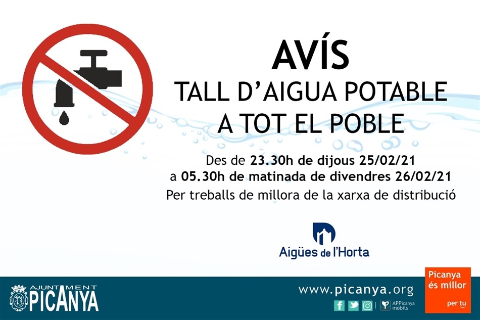 TALL_AIGUA_POTBLE_2021_02_25 TALL_AIGUA_POTBLE_2021_02_25