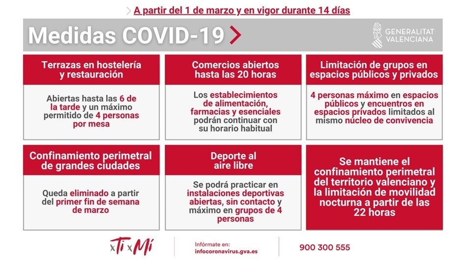 restriccions_26_02_2021 restriccions_26_02_2021