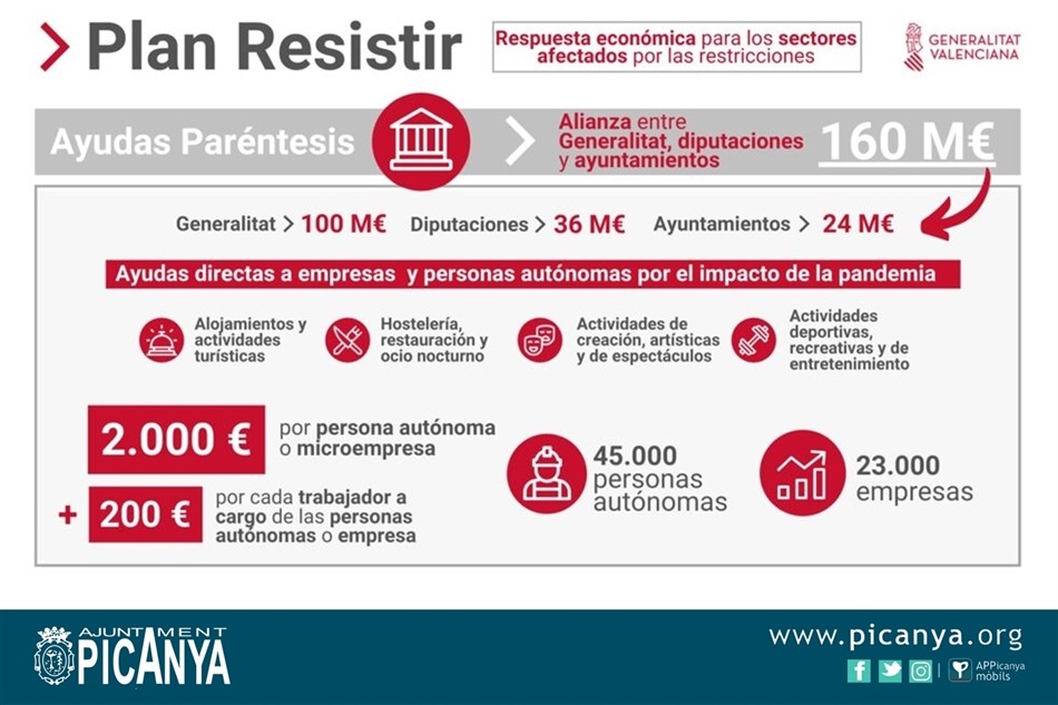 pla_reisitir pla_reisitir