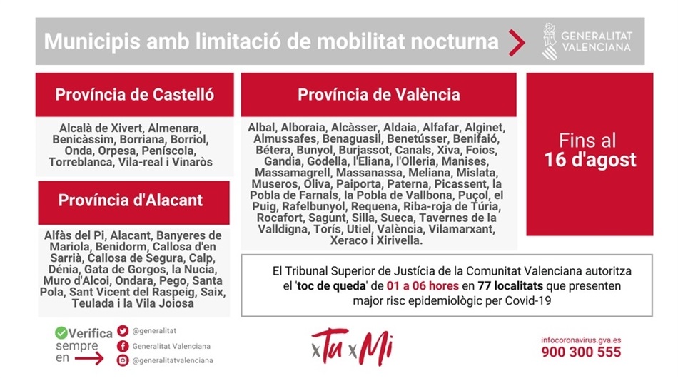 restriccions_2021_07_22 restriccions_2021_07_22