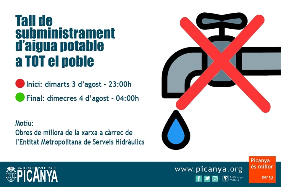 corte_agua_potable corte_agua_potable