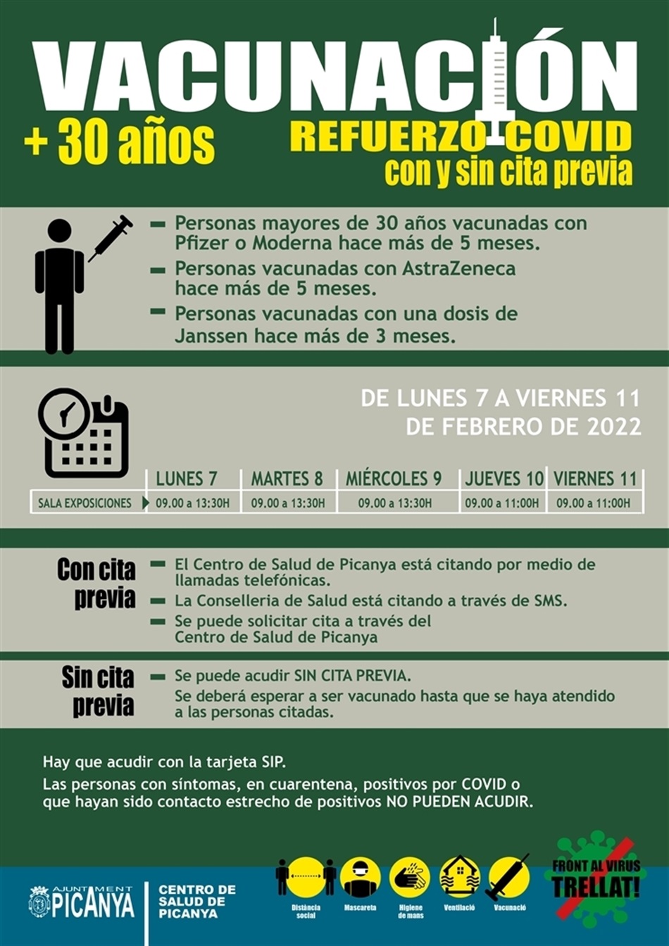 vacunacion_covid_2022_02_07_mes30 vacunacion_covid_2022_02_07_mes30