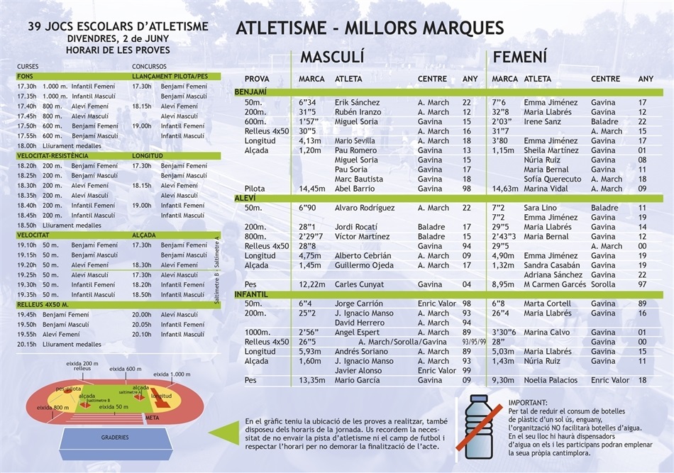 miniolimpiada_web_2023
