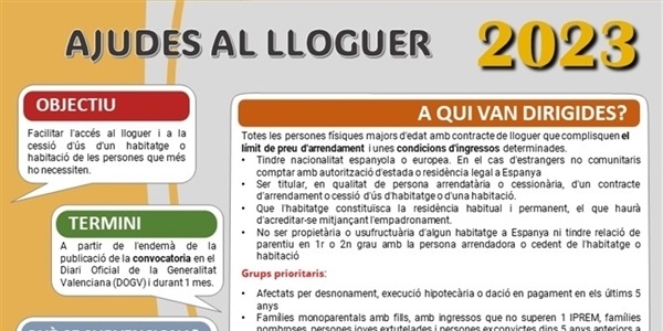 ajudes_lloguer_gva_2023