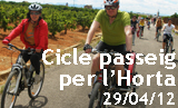 Cicle passeig per l'Horta