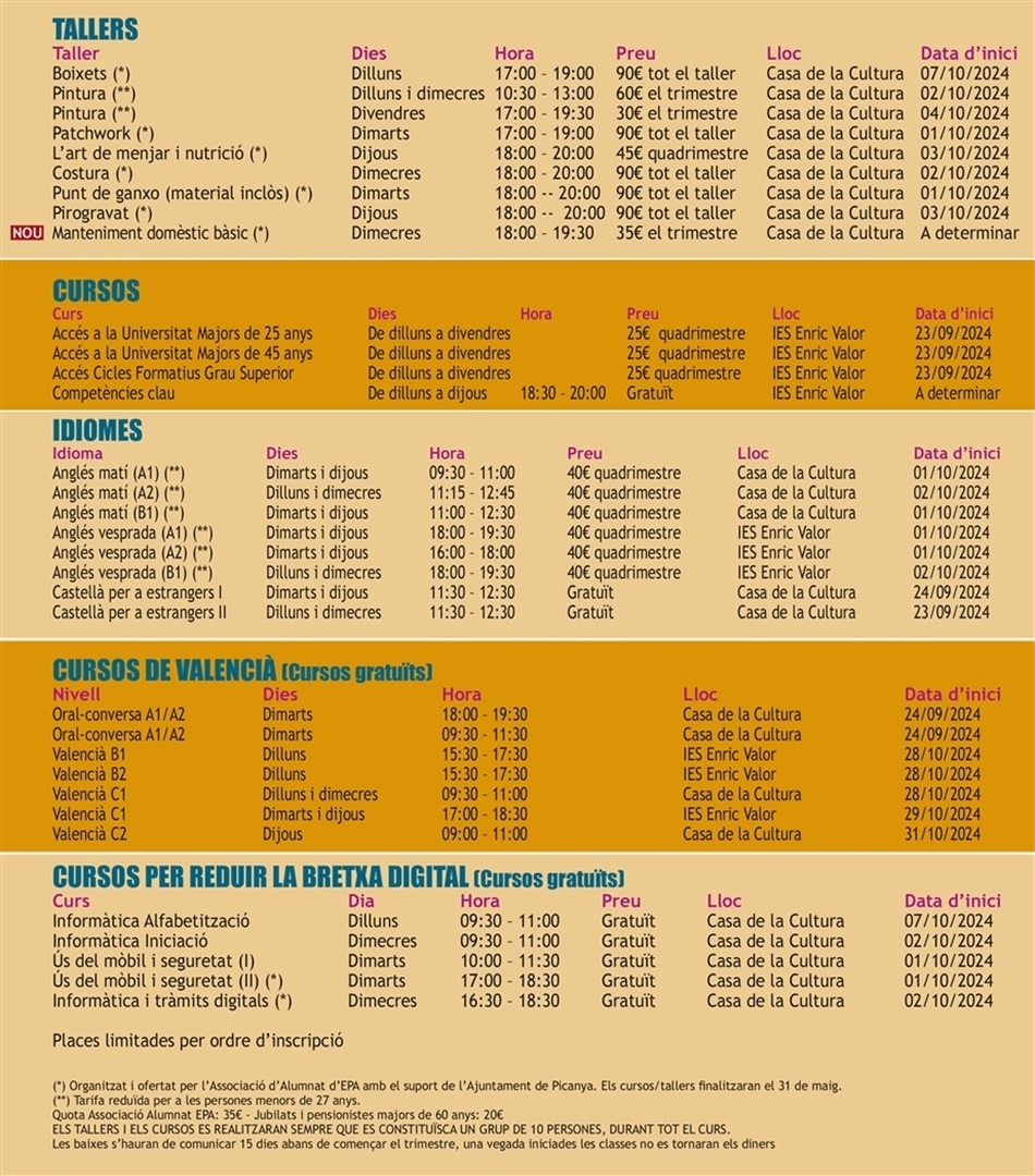 ok_programacio_epa_24_25_tallers_cursos_idiomes ok_programacio_epa_24_25_tallers_cursos_idiomes