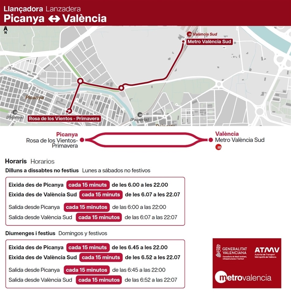 llancadera_picanya_valencia_sud_horarios llancadera_picanya_valencia_sud_horarios
