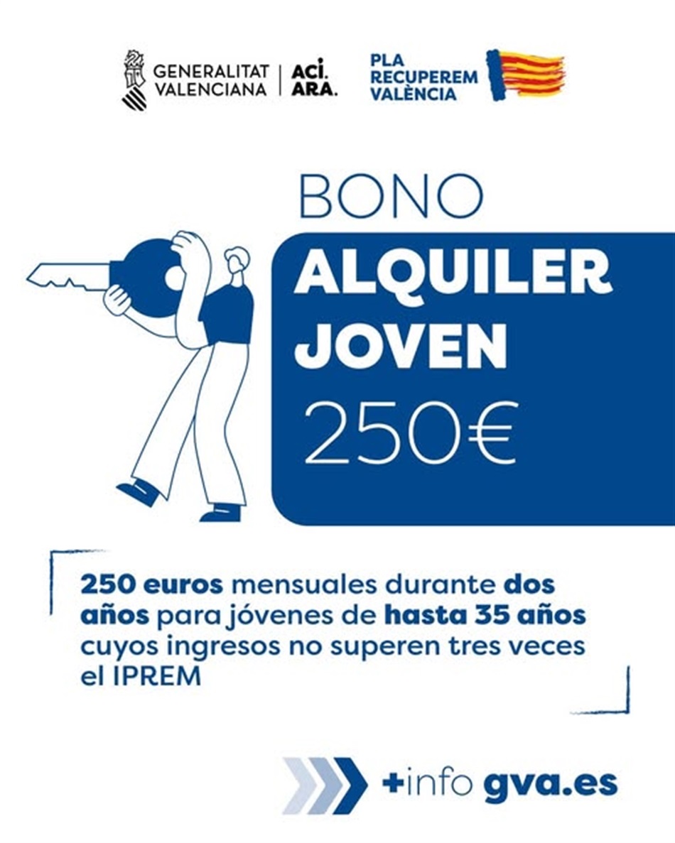 ajudes_bo_lloguer_jove ajudes_bo_lloguer_jove
