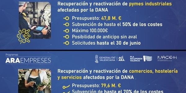 Noves ajudes per a empreses, comerços, hostaleria i serveis