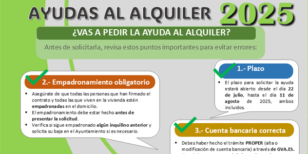 Ajudes al lloguer d'habitatges de la Generalitat valenciana