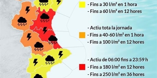 Suspensió de totes les activitats i tancament de totes les instal·lacions