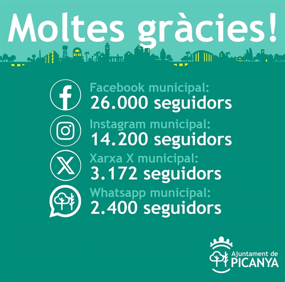 audiencia_xarxes_municipals