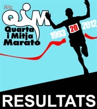 20_qim_resultats